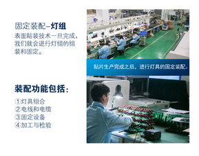 高效節(jié)能，堅(jiān)固耐用 LED工礦燈全功率段IP68級工廠促銷指南