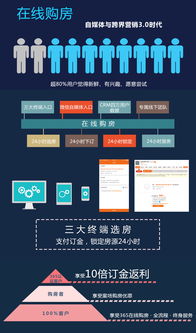 新融合 心相約 三六五網(wǎng)徐州公司開業(yè)暨產(chǎn)品發(fā)布，開啟區(qū)域數(shù)字服務(wù)新篇章